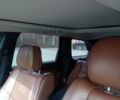 Джип Grand Cherokee, об'ємом двигуна 2.99 л та пробігом 170 тис. км за 18000 $, фото 20 на Automoto.ua