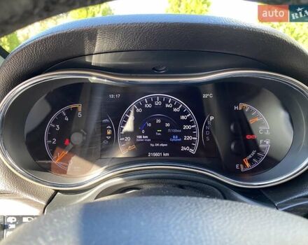 Джип Гранд Чероки, объемом двигателя 3 л и пробегом 220 тыс. км за 17800 $, фото 1 на Automoto.ua