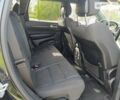 Джип Grand Cherokee, об'ємом двигуна 3.6 л та пробігом 125 тис. км за 20000 $, фото 6 на Automoto.ua