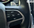 Джип Grand Cherokee, об'ємом двигуна 3.6 л та пробігом 170 тис. км за 20998 $, фото 47 на Automoto.ua
