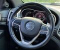Джип Гранд Чероки, объемом двигателя 0 л и пробегом 154 тыс. км за 20900 $, фото 27 на Automoto.ua