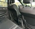 Джип Grand Cherokee, об'ємом двигуна 3.6 л та пробігом 112 тис. км за 19900 $, фото 21 на Automoto.ua