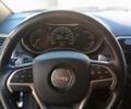 Джип Гранд Чероки, объемом двигателя 3.6 л и пробегом 139 тыс. км за 21500 $, фото 16 на Automoto.ua