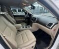 Джип Гранд Чероки, объемом двигателя 2.99 л и пробегом 115 тыс. км за 24999 $, фото 10 на Automoto.ua