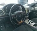 Джип Grand Cherokee, об'ємом двигуна 3.6 л та пробігом 119 тис. км за 20500 $, фото 59 на Automoto.ua