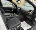 Джип Гранд Чероки 2016 в Житомире на Automoto.ua Джип Гранд Чероки, объемом двигателя 0 л и пробегом 169 тыс. км за 17299 $, фото 9 на Automoto.ua