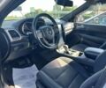 Джип Гранд Чероки 2016 в Житомире на Automoto.ua Джип Гранд Чероки, объемом двигателя 0 л и пробегом 168 тыс. км за 18900 $, фото 8 на Automoto.ua