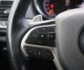 Джип Гранд Чероки, объемом двигателя 0 л и пробегом 68 тыс. км за 26500 $, фото 25 на Automoto.ua