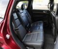 Джип Гранд Чероки, объемом двигателя 3.6 л и пробегом 55 тыс. км за 28700 $, фото 10 на Automoto.ua