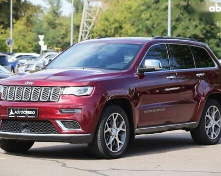 Джип Гранд Чероки, объемом двигателя 3.6 л и пробегом 55 тыс. км за 28700 $, фото 2 на Automoto.ua