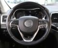 Джип Гранд Чероки, объемом двигателя 3.6 л и пробегом 55 тыс. км за 28700 $, фото 15 на Automoto.ua