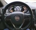 Джип Гранд Чероки, объемом двигателя 3.6 л и пробегом 110 тыс. км за 23600 $, фото 2 на Automoto.ua