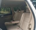 Джип Гранд Чероки, объемом двигателя 3.6 л и пробегом 165 тыс. км за 22490 $, фото 16 на Automoto.ua