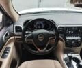Джип Гранд Чероки, объемом двигателя 3.6 л и пробегом 165 тыс. км за 23390 $, фото 19 на Automoto.ua