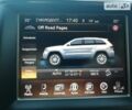 Джип Grand Cherokee, об'ємом двигуна 3.6 л та пробігом 90 тис. км за 33000 $, фото 37 на Automoto.ua