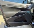 Джип Grand Cherokee, об'ємом двигуна 3.6 л та пробігом 260 тис. км за 19990 $, фото 10 на Automoto.ua