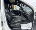 Джип Гранд Чероки, объемом двигателя 3.6 л и пробегом 123 тыс. км за 28500 $, фото 29 на Automoto.ua