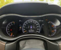 Джип Grand Cherokee, об'ємом двигуна 3.6 л та пробігом 95 тис. км за 30500 $, фото 126 на Automoto.ua