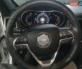 Джип Гранд Чероки, объемом двигателя 3.6 л и пробегом 107 тыс. км за 22500 $, фото 27 на Automoto.ua