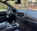 Джип Grand Cherokee, об'ємом двигуна 0 л та пробігом 78 тис. км за 28800 $, фото 28 на Automoto.ua