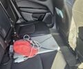 Джип Grand Cherokee, об'ємом двигуна 2.36 л та пробігом 94 тис. км за 16000 $, фото 17 на Automoto.ua