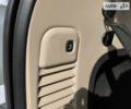 Джип Grand Cherokee, об'ємом двигуна 3.6 л та пробігом 95 тис. км за 30500 $, фото 78 на Automoto.ua