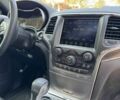 Джип Гранд Чероки, объемом двигателя 0 л и пробегом 78 тыс. км за 29800 $, фото 27 на Automoto.ua