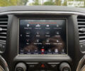 Джип Grand Cherokee, об'ємом двигуна 3.6 л та пробігом 95 тис. км за 30500 $, фото 105 на Automoto.ua
