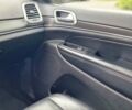 Джип Grand Cherokee, об'ємом двигуна 3.6 л та пробігом 58 тис. км за 27500 $, фото 13 на Automoto.ua