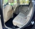 Джип Гранд Чероки, объемом двигателя 3.6 л и пробегом 108 тыс. км за 23900 $, фото 23 на Automoto.ua