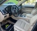 Джип Гранд Чероки, объемом двигателя 3.6 л и пробегом 108 тыс. км за 23900 $, фото 19 на Automoto.ua