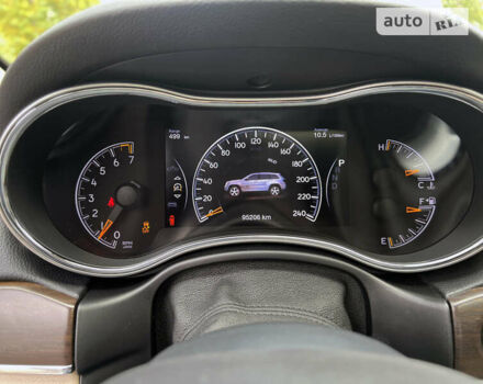Джип Grand Cherokee, об'ємом двигуна 3.6 л та пробігом 95 тис. км за 30500 $, фото 137 на Automoto.ua