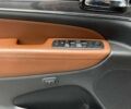 Джип Гранд Чероки, объемом двигателя 3.6 л и пробегом 66 тыс. км за 24000 $, фото 17 на Automoto.ua