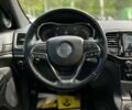 Джип Гранд Чероки, объемом двигателя 0 л и пробегом 107 тыс. км за 29600 $, фото 16 на Automoto.ua