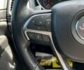 Джип Гранд Чероки, объемом двигателя 0 л и пробегом 107 тыс. км за 29600 $, фото 24 на Automoto.ua