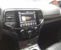 Джип Гранд Чероки, объемом двигателя 3.6 л и пробегом 114 тыс. км за 26200 $, фото 21 на Automoto.ua