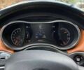 Джип Гранд Чероки, объемом двигателя 3.6 л и пробегом 66 тыс. км за 24000 $, фото 11 на Automoto.ua