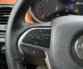 Джип Гранд Чероки, объемом двигателя 3.6 л и пробегом 66 тыс. км за 24000 $, фото 16 на Automoto.ua