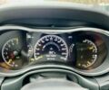Джип Grand Cherokee, об'ємом двигуна 3.6 л та пробігом 58 тис. км за 26000 $, фото 20 на Automoto.ua