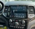 Джип Гранд Чероки, объемом двигателя 0 л и пробегом 107 тыс. км за 29600 $, фото 10 на Automoto.ua