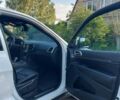 Джип Гранд Чероки, объемом двигателя 3.6 л и пробегом 125 тыс. км за 21500 $, фото 14 на Automoto.ua
