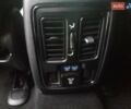 Джип Гранд Чероки, объемом двигателя 3.6 л и пробегом 114 тыс. км за 26200 $, фото 11 на Automoto.ua