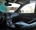 Джип Grand Cherokee, об'ємом двигуна 3.6 л та пробігом 57 тис. км за 25000 $, фото 9 на Automoto.ua