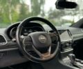 Джип Grand Cherokee, об'ємом двигуна 3.6 л та пробігом 111 тис. км за 28650 $, фото 23 на Automoto.ua