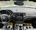 Джип Grand Cherokee, об'ємом двигуна 3.6 л та пробігом 111 тис. км за 28650 $, фото 12 на Automoto.ua