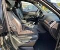Джип Гранд Чероки, объемом двигателя 3.6 л и пробегом 127 тыс. км за 23900 $, фото 24 на Automoto.ua