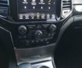 Джип Grand Cherokee, об'ємом двигуна 3.6 л та пробігом 38 тис. км за 34750 $, фото 47 на Automoto.ua