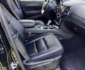 Джип Гранд Чероки, объемом двигателя 3.6 л и пробегом 32 тыс. км за 31500 $, фото 18 на Automoto.ua