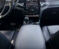 Джип Гранд Чероки, объемом двигателя 3.6 л и пробегом 32 тыс. км за 31500 $, фото 17 на Automoto.ua