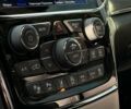 Джип Гранд Чероки, объемом двигателя 3.6 л и пробегом 124 тыс. км за 34000 $, фото 28 на Automoto.ua